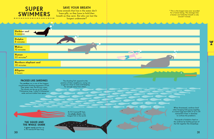Swimming animals by Nicholas Blechman