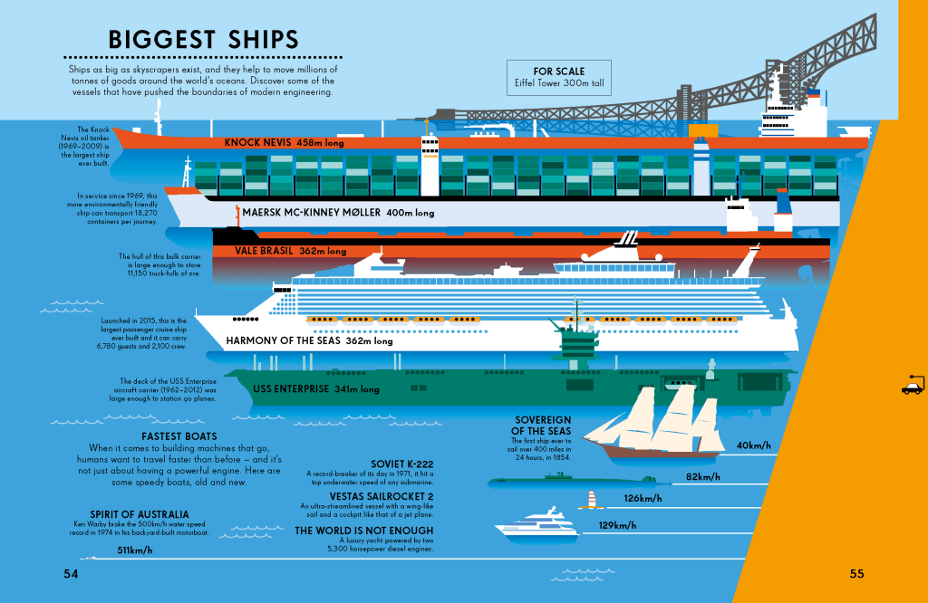 Gallery: visualising technology and our changing&nbsp;world