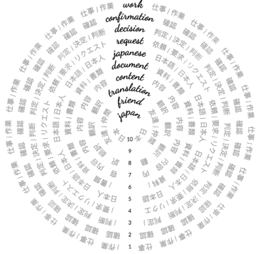 Data needs empathy to make it&nbsp;real