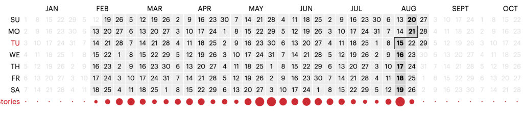 A new machine learning app for reporting on hate in&nbsp;America