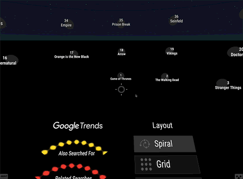 TV show network chart in VR
