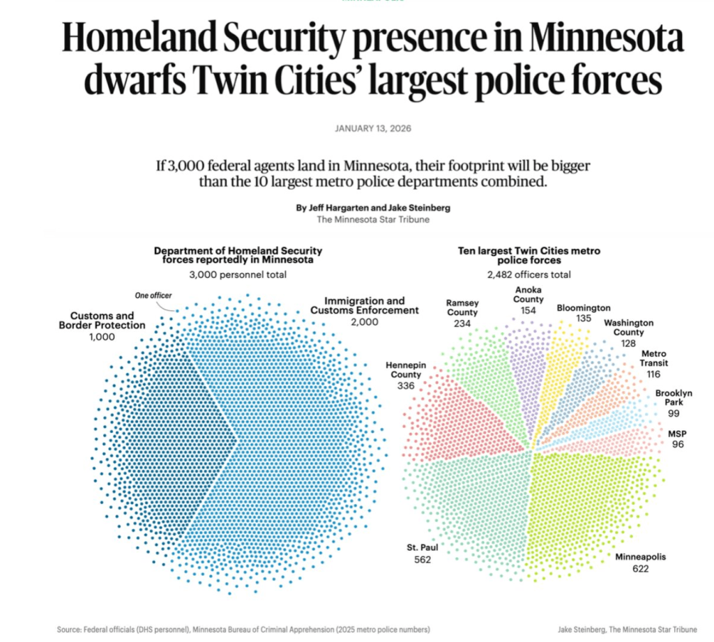 New podcast alert: Data journalism in the face of ICE and subzero temperatures in&nbsp;MN